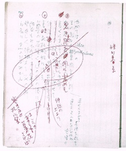 画像「東京ノート」筑摩書房『新校本 宮沢賢治全集』より