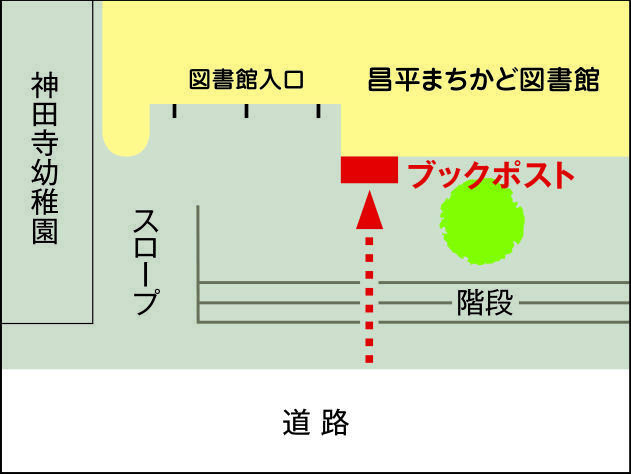 ブックポスト案内図